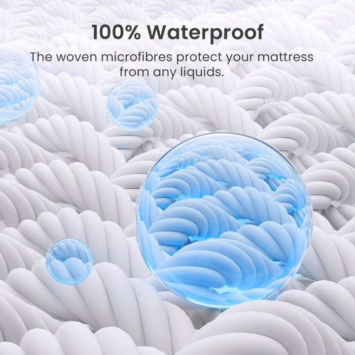Cosi Home 100% Waterproof Mattress Protector - Soft Terry Cotton Fitted Mattress Topper - Machine Washable